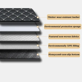 Custom Car Trunk Pagrindiniai kilimėliai, skirti CHANGAN CS75 PLUS 2022–2025 m. vandeniui atsparus apsaugos nuo įbrėžimų neslystantis dangtelis Vidinis priedas - Nuotrauka 2  