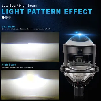 Bi LED objektyvas H4 H7 Priekinių žibintų projektoriaus objektyvai Hella Lights objektyvas Tolimosios šviesos 2,5 colio automobilio žibintų LED rinkiniai 12V 6000K PTF - Nuotrauka 2  